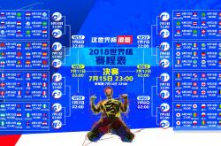 开云体育中国官网-冰与火的终章，2026世界杯决赛，加拿大横扫冰岛，穆西亚拉闪耀世界之巅