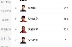 开云体育中国官网-包含威廉姆斯险胜梅赛德斯，勒克莱尔高光表现的词条