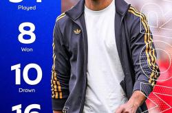 开云在线直播-切尔西球员伤情加重，曼联中场或成转会热点的简单介绍