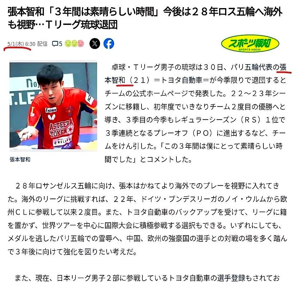 德国乒乓球队翻盘中国乒乓球队，张本智和绝境逆转的简单介绍