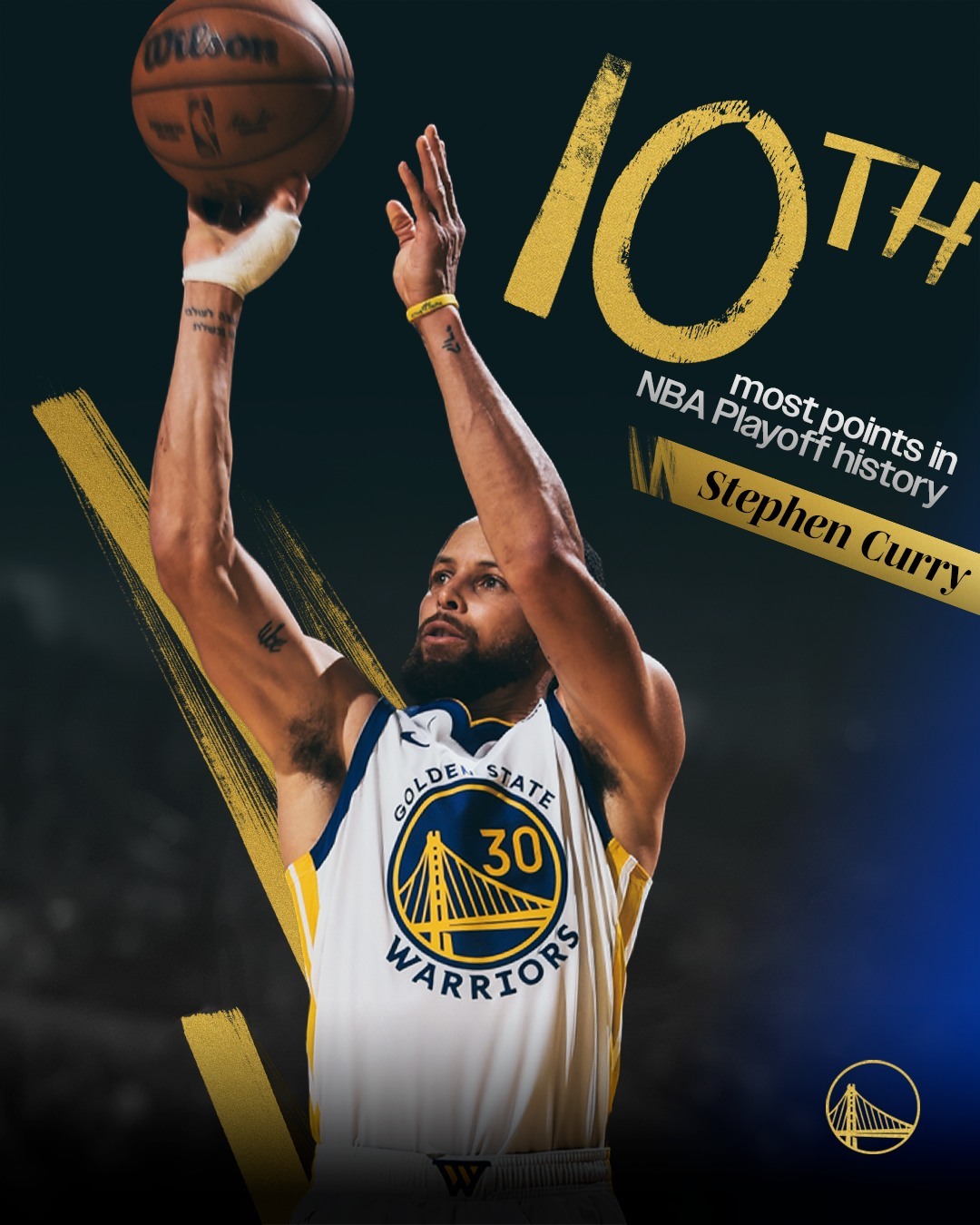 包含勇士防守端难题待解，库里呼吁团结的词条