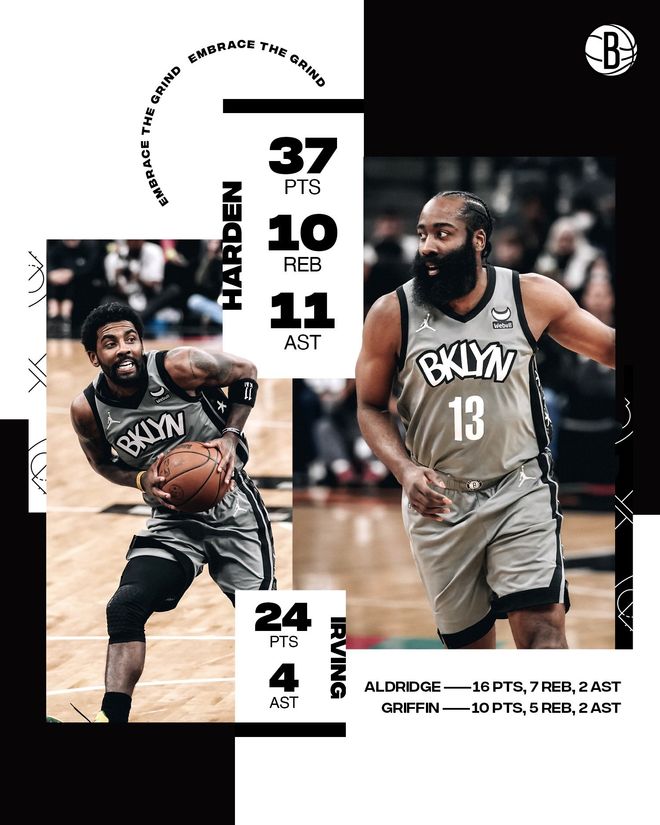 篮网主场大胜马刺，厄文砍下分